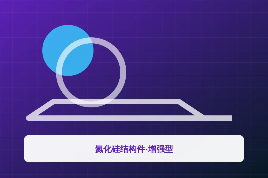 氮化硅结构件·增强型应用示意图