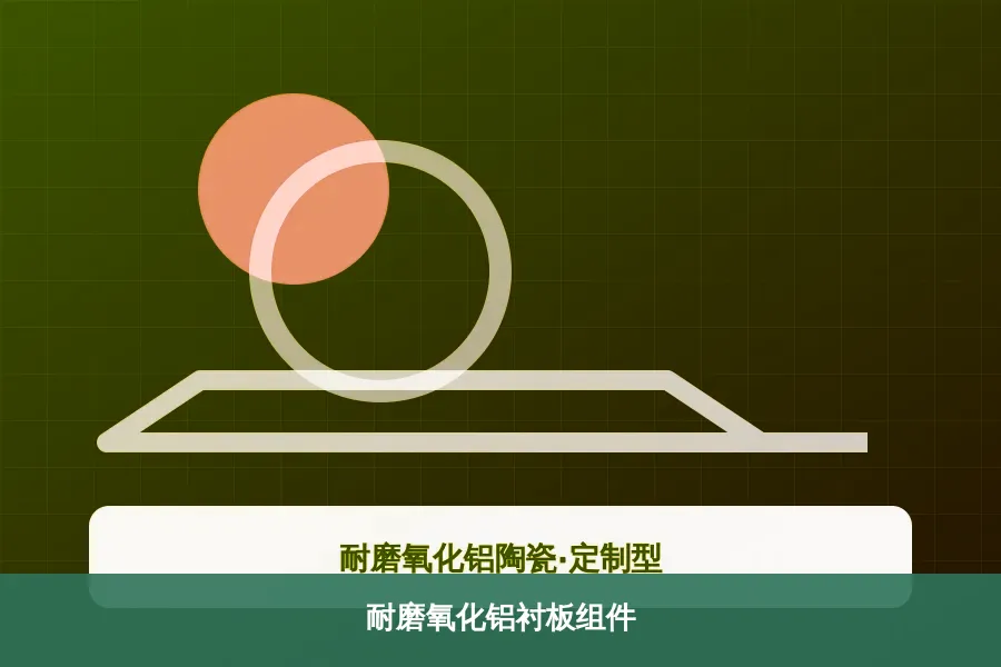 耐磨氧化铝衬板组件产品示意图