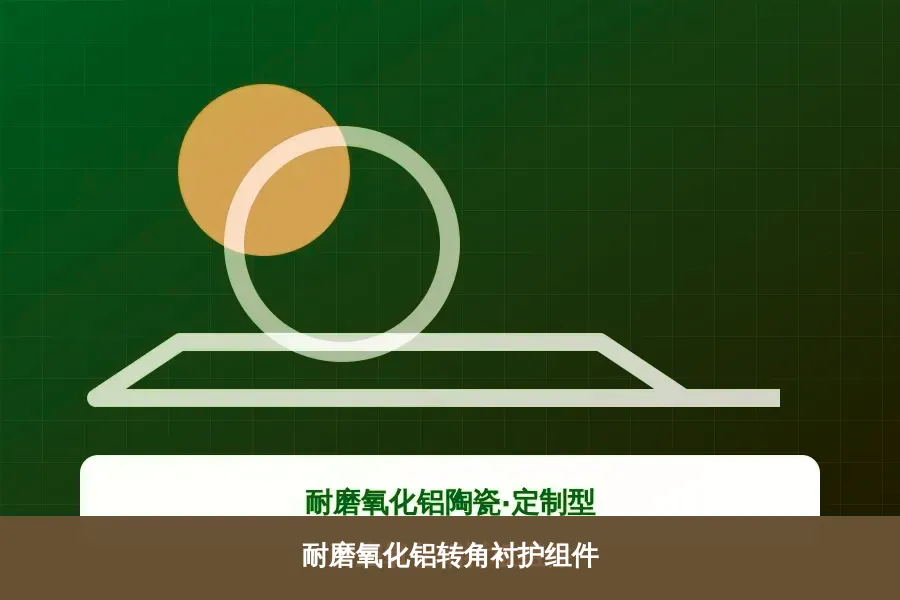 耐磨氧化铝转角衬护组件产品示意图